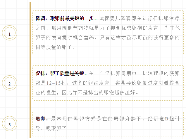 移植.png