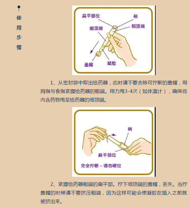 一天八十块钱的"贵妇级"保胎药雪诺酮,你真的用对了吗?